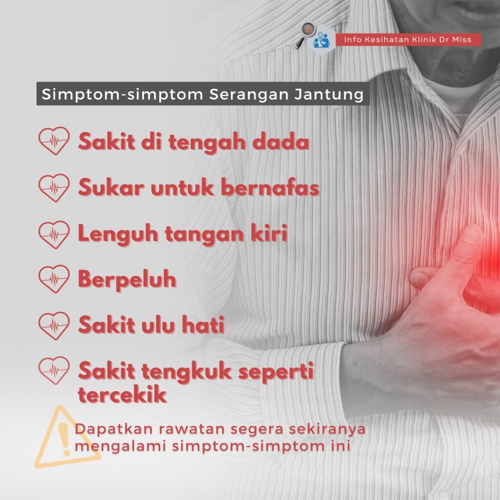 Faktor Risiko Tinggi Penyakit Jantung