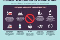 Strategi Pemulihan Setelah Olahraga Intens