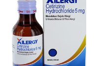 Obat Untuk Meredakan Gejala Alergi