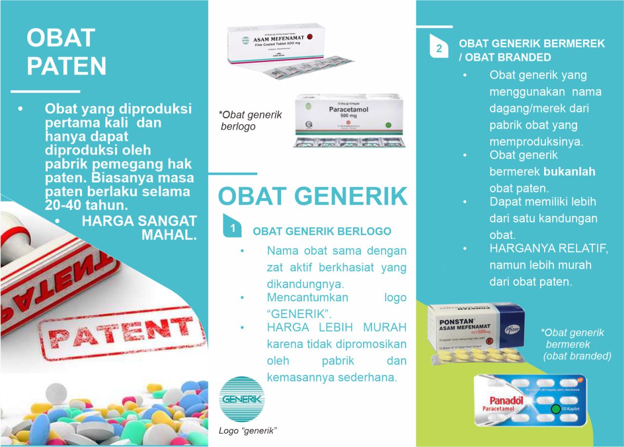 Pengertian Obat Generik Dan Keuntungannya