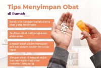 Bagaimana Cara Menyimpan Obat Dengan Benar Di Rumah