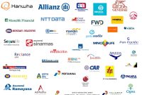 Bagaimana Cara Kerja Asuransi Kesehatan