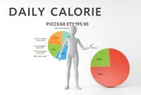 Cara Mudah Menghitung Kalori Harian Yang Dibutuhkan