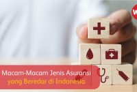 Apa Saja Jenis Asuransi Kesehatan Yang Tersedia Di Indonesia