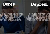 Perbedaan Antara Depresi Dan Stres