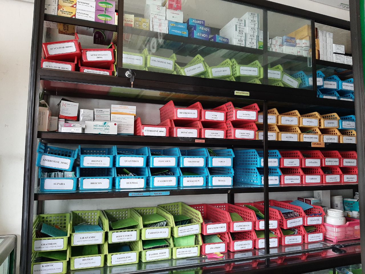 Tips Aman Menyimpan Obat Di Rumah Untuk Kesehatan