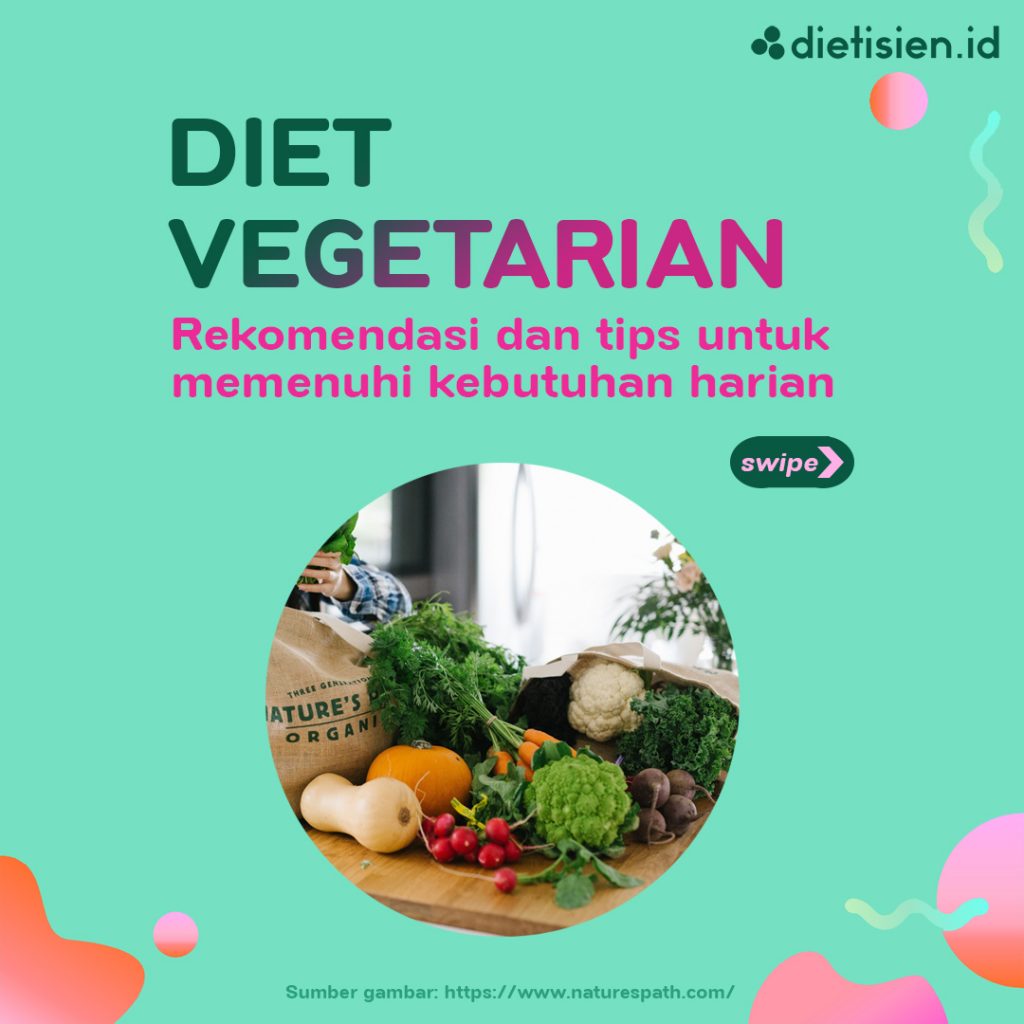 Diet Vegan Untuk Kesehatan Dan Lingkungan